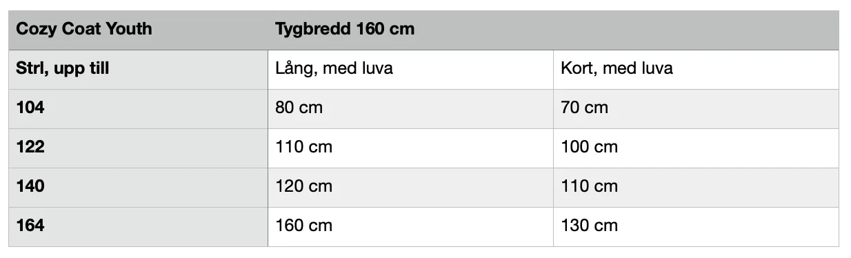 Cozy Coat Youth Strl 92-164 Pappersmönster
