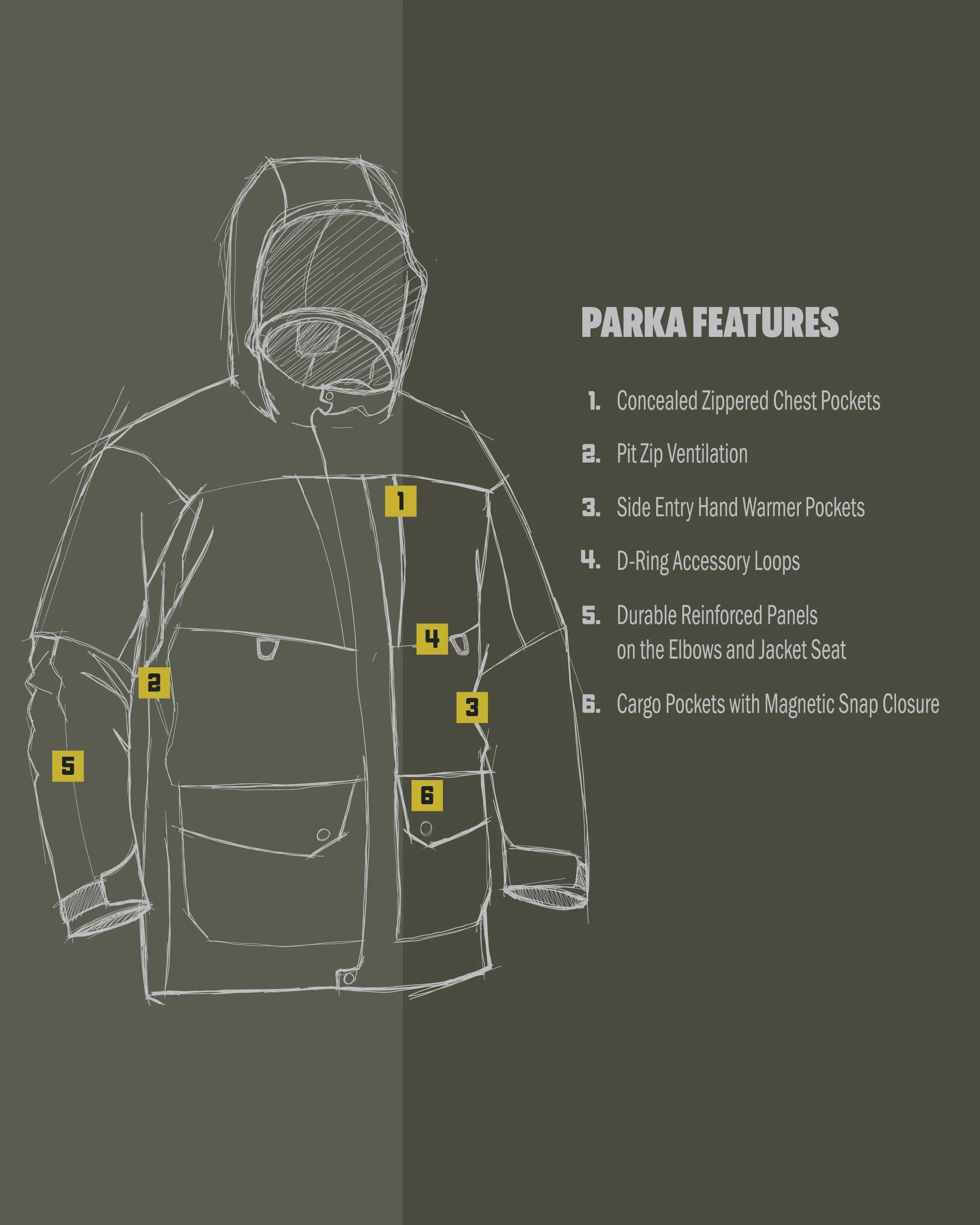 Paragon Storm Shell Parka | Arctic Shadow